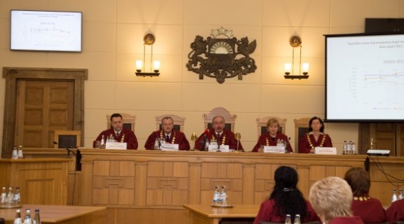 Priority of the work of the Supreme Court – reduction of length of proceedings