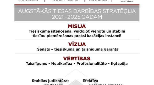 Augstākās Tiesas Biļetenā – pārskats par aizvadīto gadu, stratēģiski dokumenti, noderīgas tiesībdomas